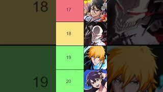 TOP 50 CHARACTERS (AUGUST 2024) Bleach: Brave Souls Tier List {EDIT} Best Units PVE RANKING Updated