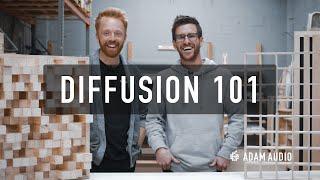 DIY Studio Diffusion | ADAM Audio & Music City Acoustics