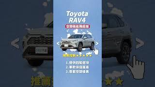 百萬牛頭牌 Camry、RAV4同門異種大抉擇！｜8891汽車