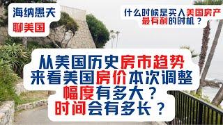 从美国历史房市趋势，来看美国房价本次调整幅度有多大？时间会有多长？什么时候是买入美国房产最有利的时机？