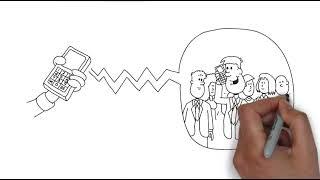 Home Selling? List it, Don't Risk it! - No Magic Wand Needed!