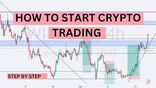 How to start Crypto trading Step by Step