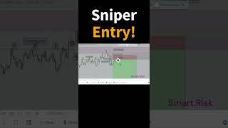 GOLD Sniper Entry! SMC trading strategy