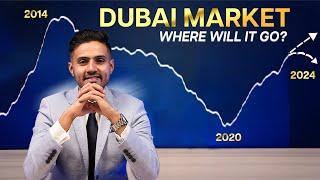 Dubai Property Market 2024 I Supply & Demand | Future Outlook | Is Dubai Real Estate in a Bubble ?