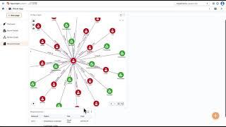 Getting Started with TigerGraph Insights