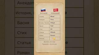 Турецкий язык для начинающих. Уроки Турецкого Языка #курсытурецкого #турецкийдляначинающих