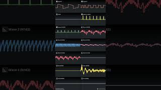 Rendagor Soundtrack HappyBot #music #indiegame #famistudio