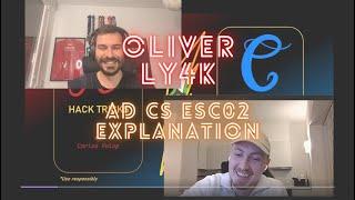 Oliver Ly4k - AD CS ESC02 Explanation