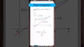 Slant Asymptotes