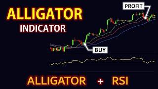 BEST Alligator Trading Strategy with RSI indicator