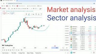 Stock Selection Ka Simple Method | How to find Strong Sector and stocks?