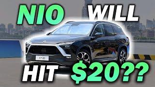 Is NIO Stock a Buy? | NIO Robotaxi Deal with Intel/NIO Stock Update - Is NIO the Next Tesla?