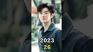 Hidden Love (2022-2024) cast Then and Now #shorts  Thenandnow kdrama