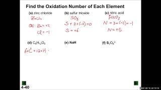 Determine Oxidation States: GChem1