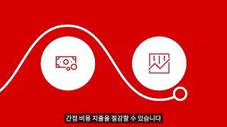 Red Hat Ansible Automation Platform 서브스크립션의 가치