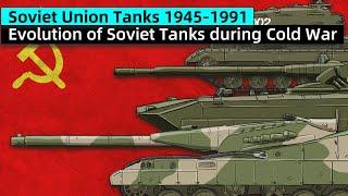 Evolution of Cold War Soviet Tanks - Cucumber history