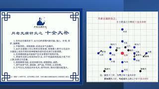 4.15 任冲二脉 | 无痛针灸, 冯大为, 月老, 脐针, 腹针, 董氏奇穴, 十全大补针, 腕踝针