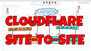 Site-to-Site VPN with Cloudflare WARP