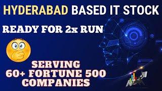 HYDERABAD BASED IT COMPANY READY FOR MULTIBAGGER RUN! SMALLCAP COMPANY SERVING 60+ FORTUNE COMPANIES