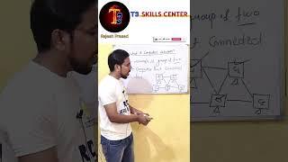 #computer_network #shortvideo #shorts