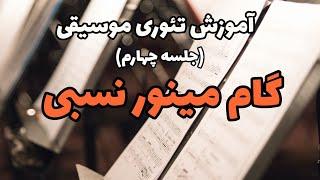 آموزش تئوری موسیقی: آموزش گام مینور نسبی