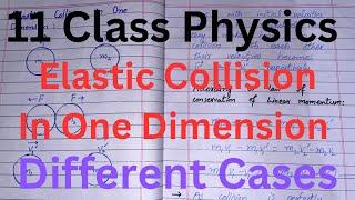 Elastic Collision In One Dimension | It's Cases | Simplest Explanation | Class 11 Physics