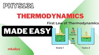 Thermodynamics Made easy #seo #science #physics