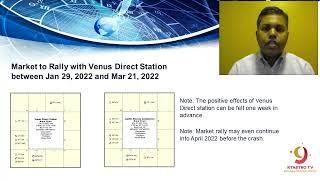 Stock Market and Crypto Set To Rally as Venus Going Direct | KTAstro.com
