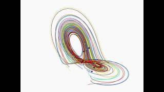 lorentz attractor2