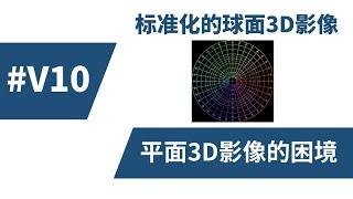 非标传统平面3D的困境，为何能标准化的球面3D才是未来【双目VR摄影#V10】