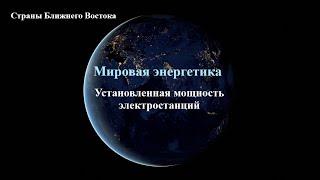 EES EAEC. Установленная мощность электростанций стран Ближнего Востока на конец 2023 года