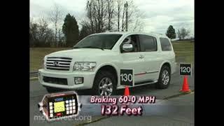 Motorweek 2004 Infiniti QX56 Road Test