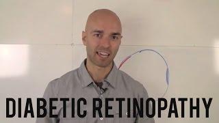 Diabetic Retinopathy: What You Need to Know