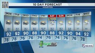 Scattered storms bring heavy rain to Southeast Texas: What to expect this week