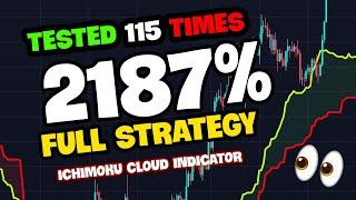 Insane Trading Strategy Ichimoku Strategy Proven & Tested 100+ Trades.