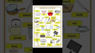 English Vocabulary || Kitchen  in English || Kitchen items name in English #kitchen #vocabulary