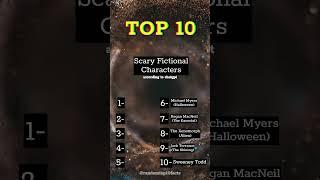 Top 10 Scary Fictional Characters #top10 #scary #scaryfacts