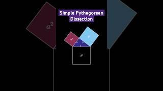 Simple Pythagorean Dissection Proof