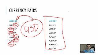 Business opportunity INNOVATION, TECHNOLOGY AND ARTIFICIAL INTELLIGENCE. FOREX