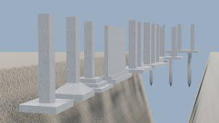 Types of Footings - Isolated, Square, Sloped, Stepped, Strip, Strap, Combined, Mat, Raft, Pile