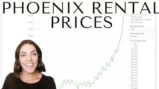 Phoenix Rentals | Phoenix Real Estate | Rental Prices