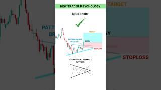 NEW TRADER PSYCHOLOGY  #tradingview | Stock | Market | crypto | Trading | #shorts