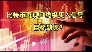 比特币再现日线级买入信号，目标34000