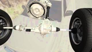 How powertrain and transmission systems work | ACDelco