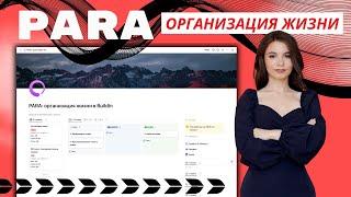 PARA: шаблон для организации жизни в Buildin