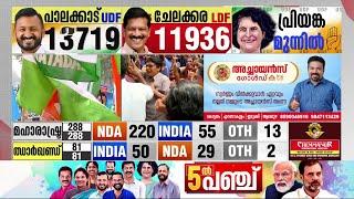 ചെങ്കോട്ടയായി ചേലക്കര.. ചേലക്കരയിലെ ബൂത്ത് തിരിച്ചുള്ള കണക്കുകള്‍ ഇങ്ങനെ!! |  Chelakkara Byelection