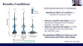 Fabiola Diana at Neuronus 2020