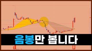음봉도 다 돈이다