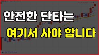 안전한 단타는 여기서 사야 합니다