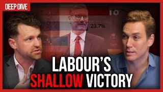 Labour's shallow victory